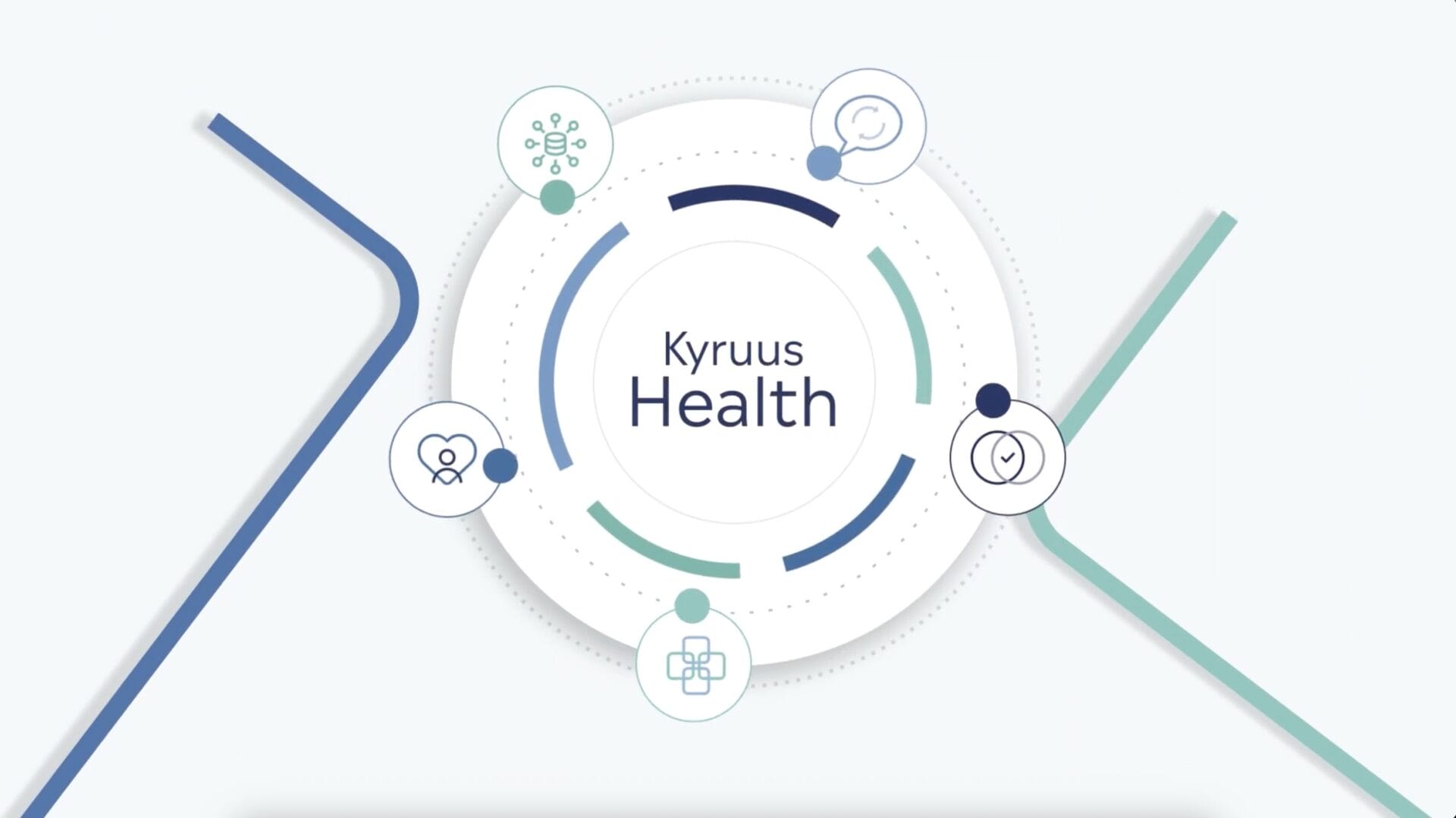 Kyruus Health Expands Reach to Integrate with Bing and Other AI Experiences Consumers Use to Find Care for AI-powered patient acquisition